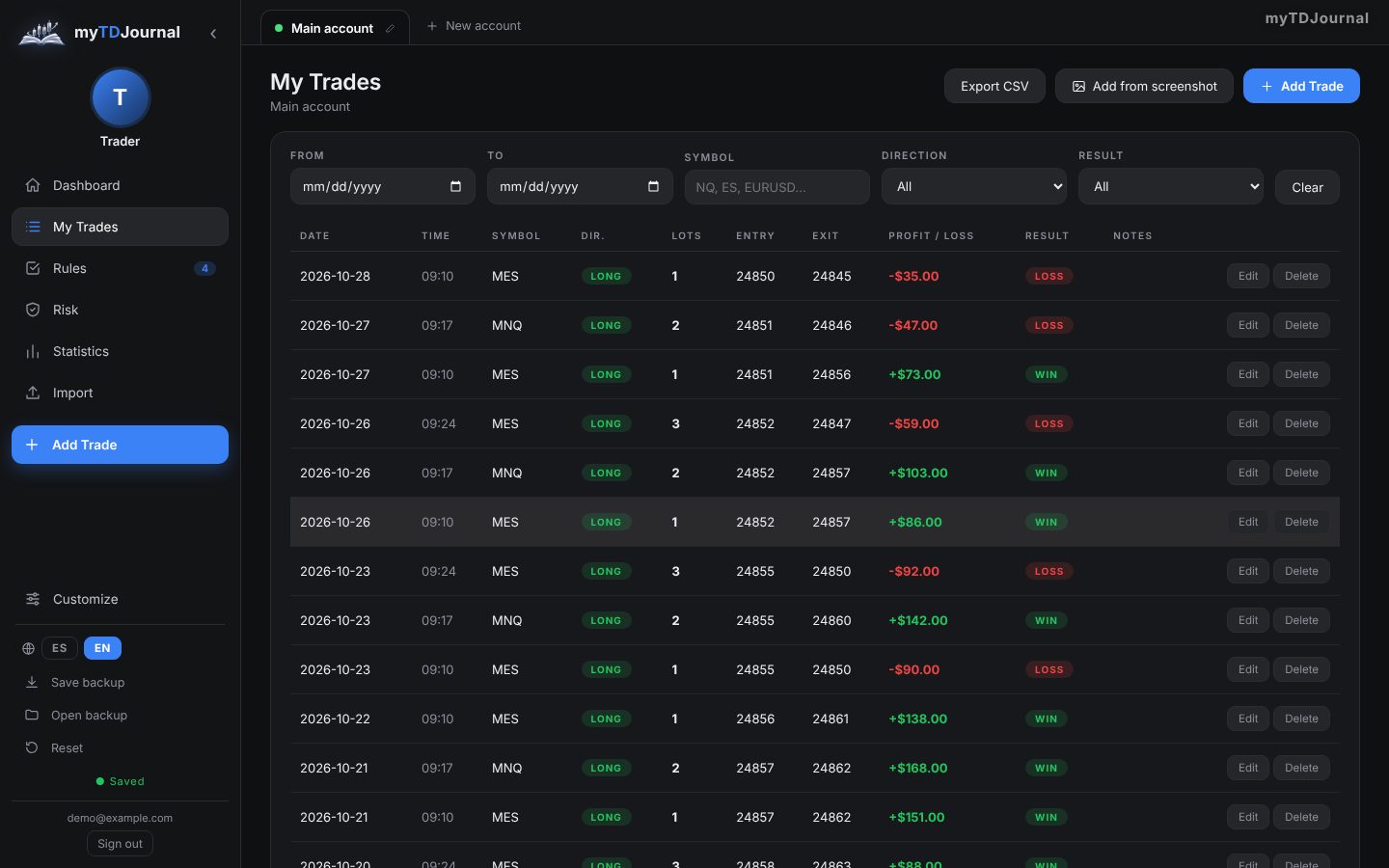 My Trades table with filters, entry, exit, profit and loss and result